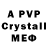 APVP крисы CK makm go